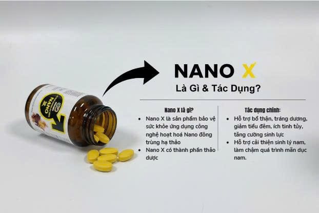 nano-x-la-gi