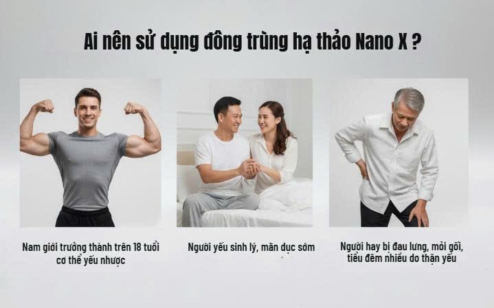 ai-nen-dung-dong-trung-ha-thao-nano-x